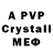 A-PVP VHQ Timur Nigmatov